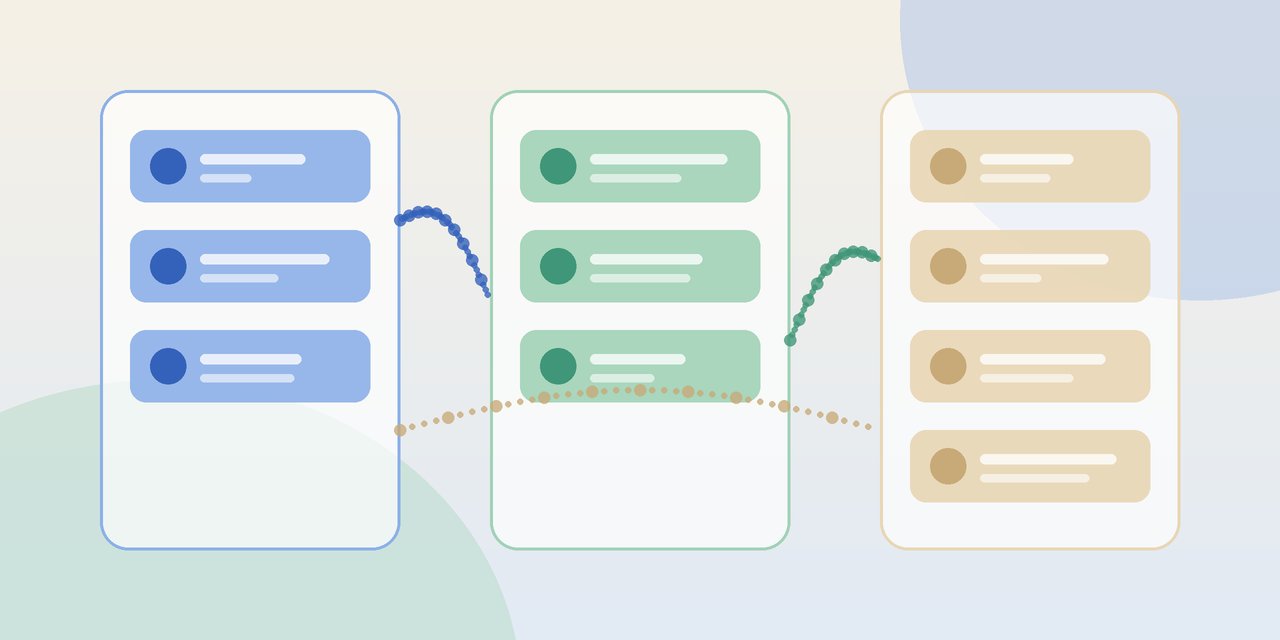 Abstract illustration of three columns of rounded cards with circles moving between them, in blue, green and sand tones