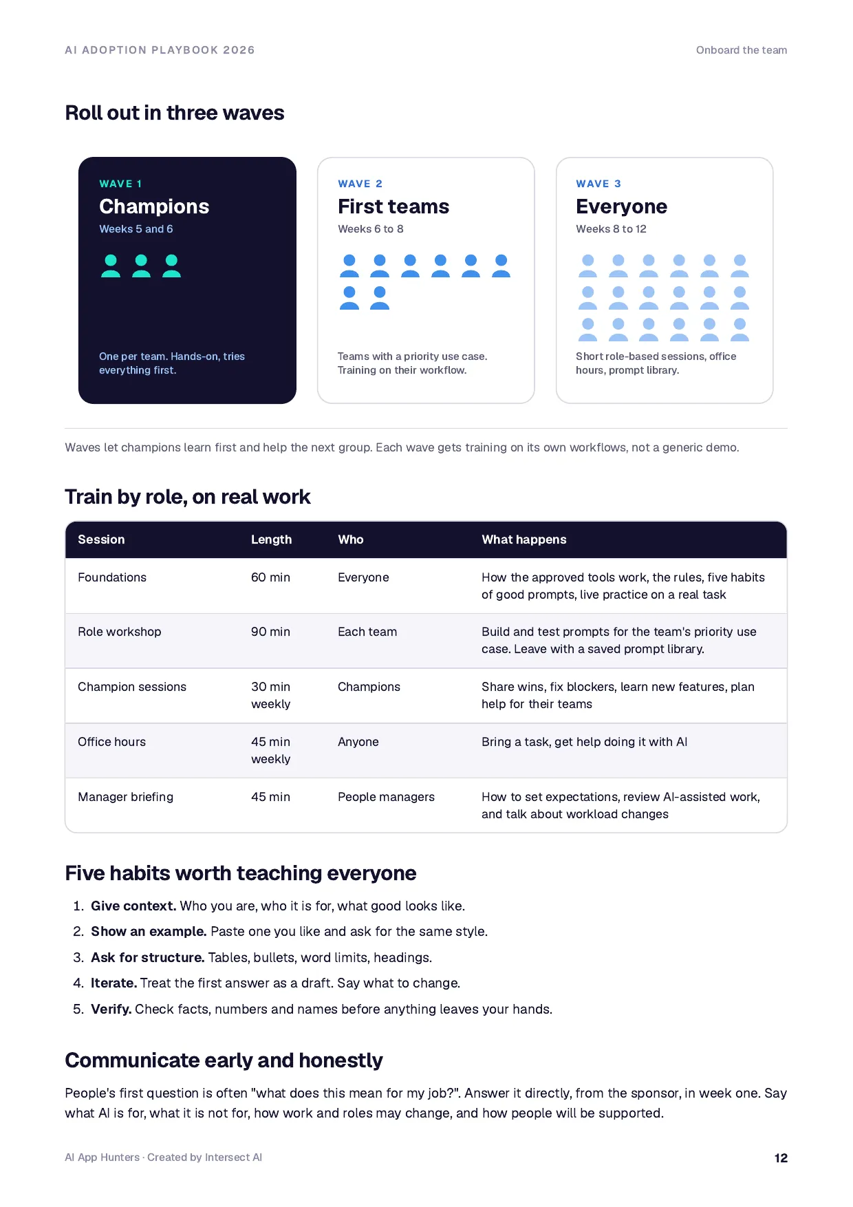 AI Adoption Playbook 2026, preview 5 of 6