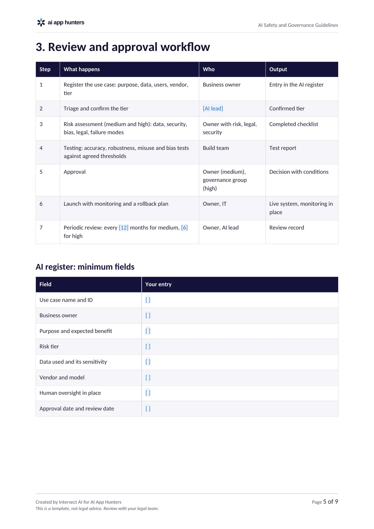 AI Safety and Governance Guidelines, preview 5 of 5