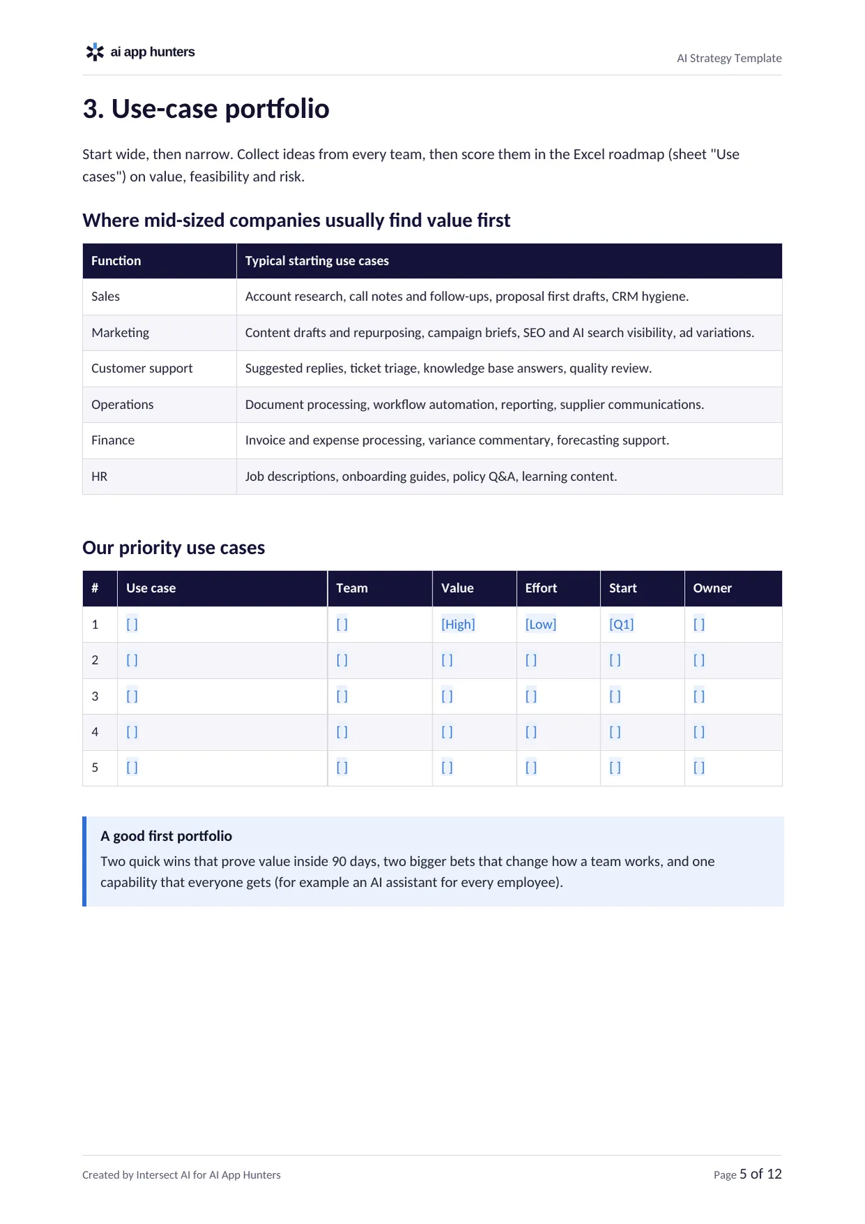 AI Strategy Template (50 to 500 employees), preview 5 of 5
