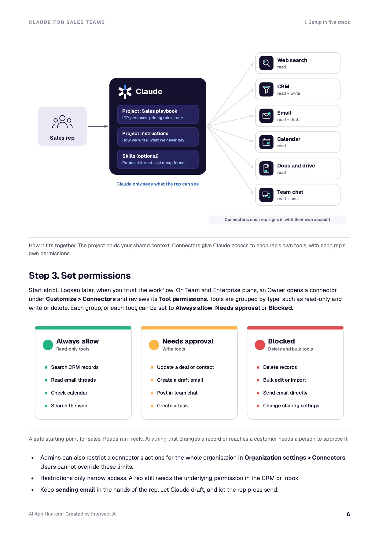 Claude for Sales Teams, preview 3 of 5
