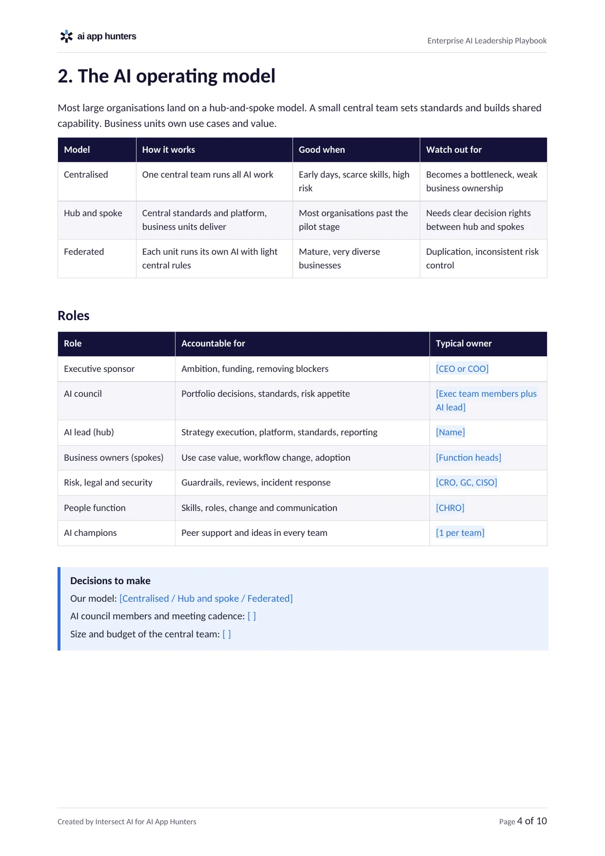 Enterprise AI Leadership Playbook, preview 4 of 5