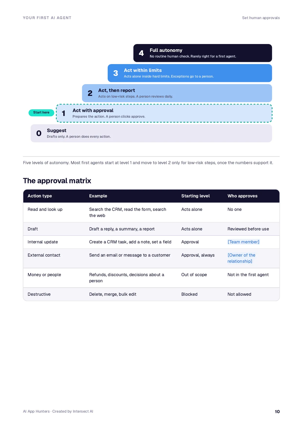 Your First AI Agent, preview 5 of 6